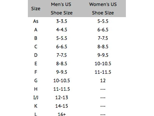 Powerstep Pinnacle Plus Orthotic With Met Pad (5009-01) 5 Powerstep Pinnacle Plus Orthotic With Met Pad (5009-01) - Image 5