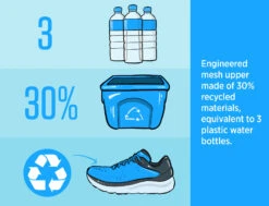 Topo Women's Phantom 2 -Run Style Shop W046.Emerald White 12 54bf81d1 d210 4145 a7a5 b2068a7d2998