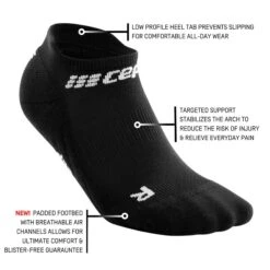 CEP Men's Compression No Show Socks 4.0 - Black (WP36R) -Run Style Shop ezgif.com gif maker 2022 06 22T104349.550