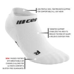 CEP Men's Compression No Show Socks 4.0 - White (WP36R) 6 CEP Men's Compression No Show Socks 4.0 - White (WP36R) -Run Style Shop ezgif.com gif maker 2022 06 22T112856.391